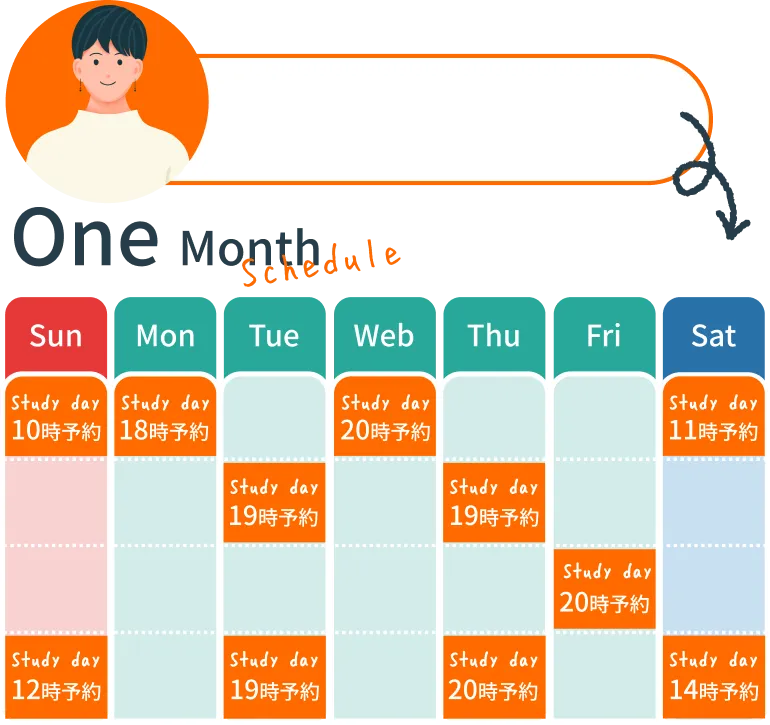予約スケジュールのイメージ